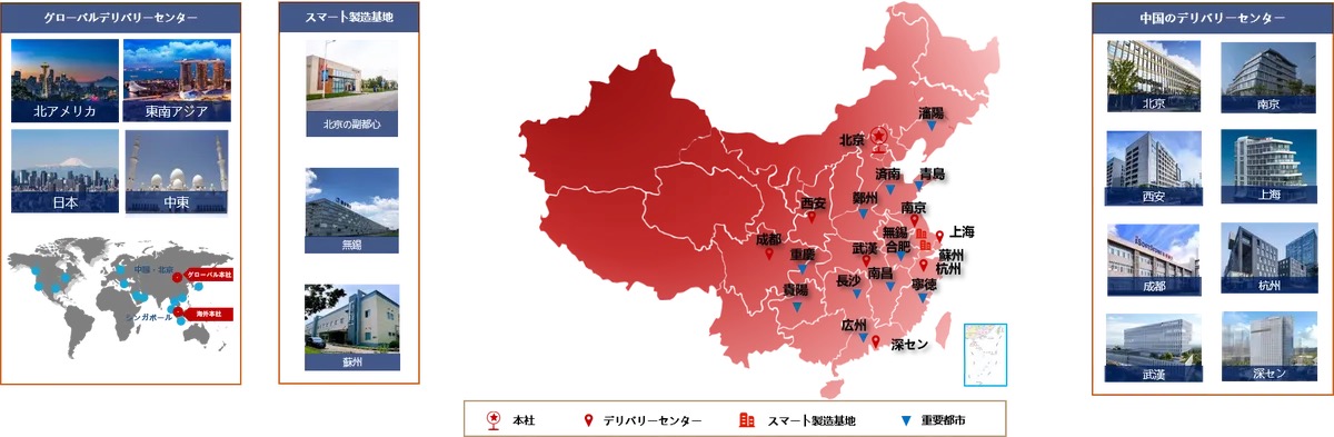 ������ʱ(�й�)�������ǲ�!