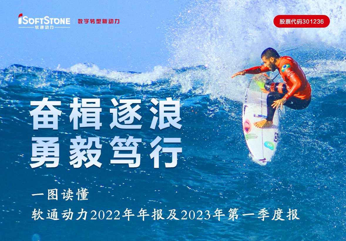 һͼ���� ������ʱ�������ǲ�!��¼����2022���걨��2023���һ���ȱ�