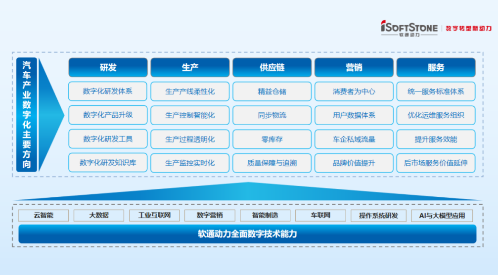 ʱ(й)ǲ!