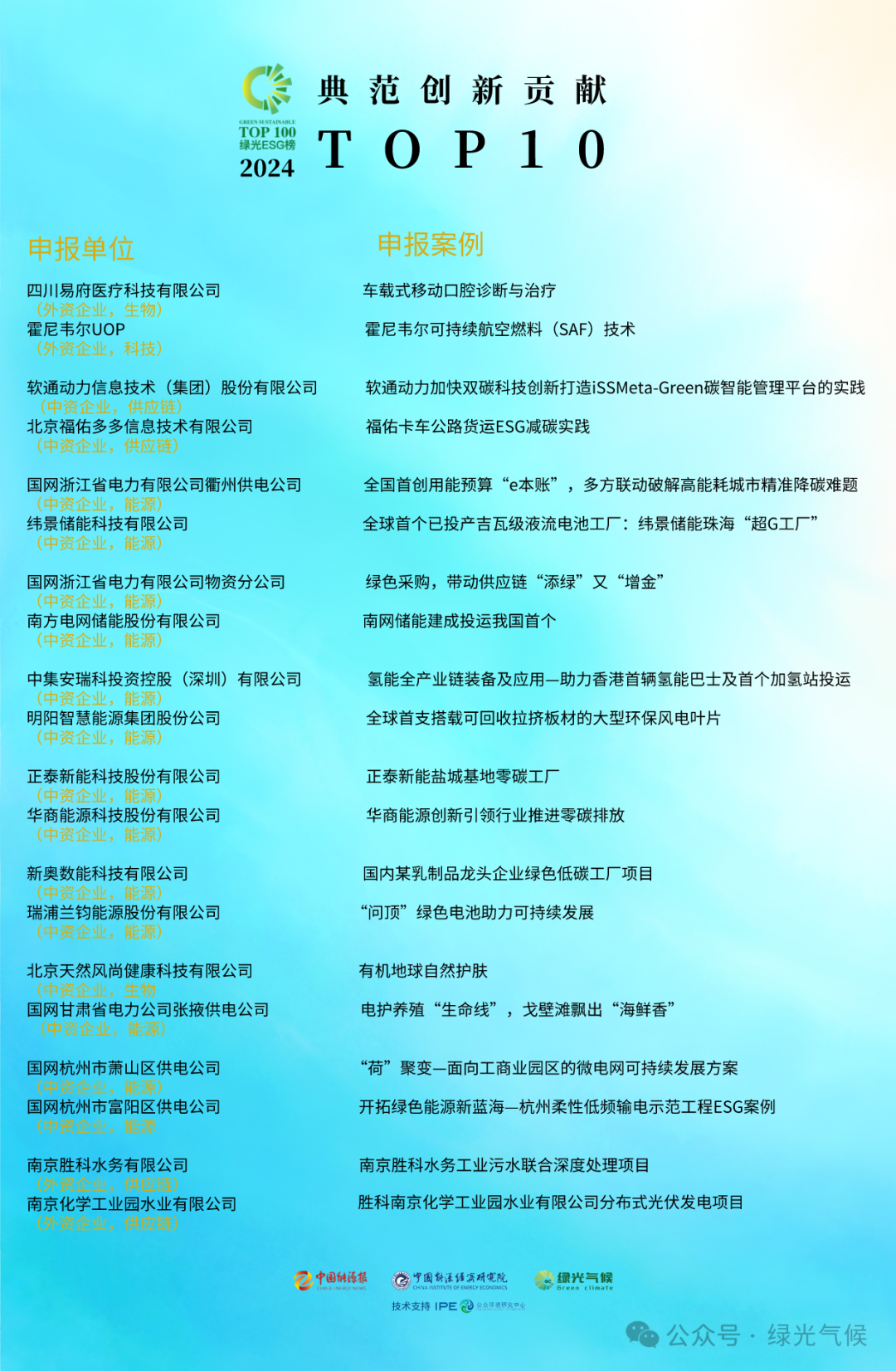 ʱ(й)ǲ!