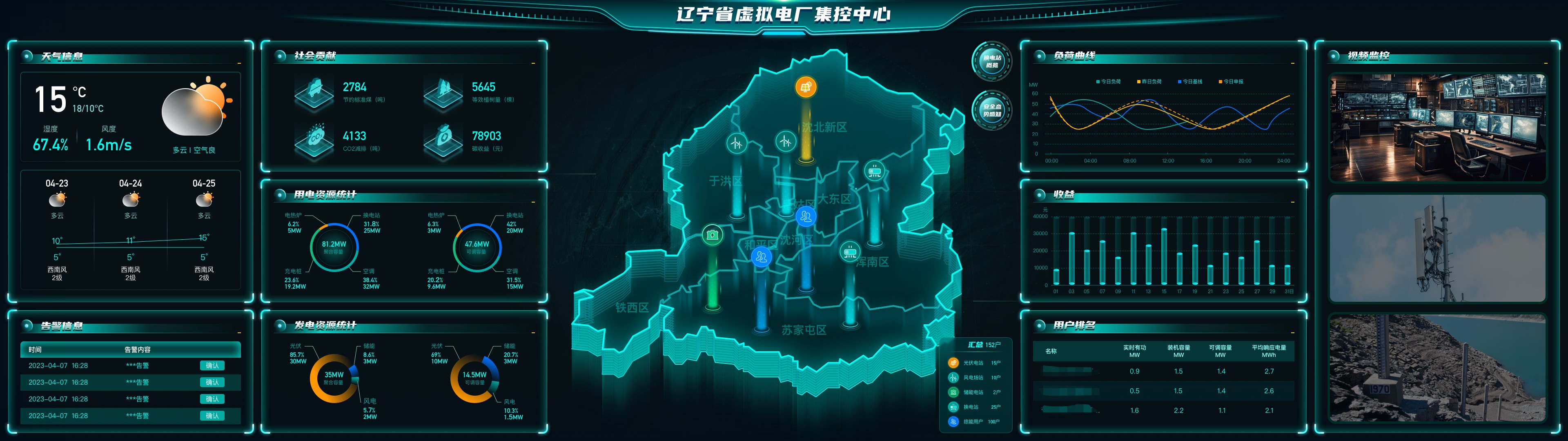 ʱ(й)ǲ!