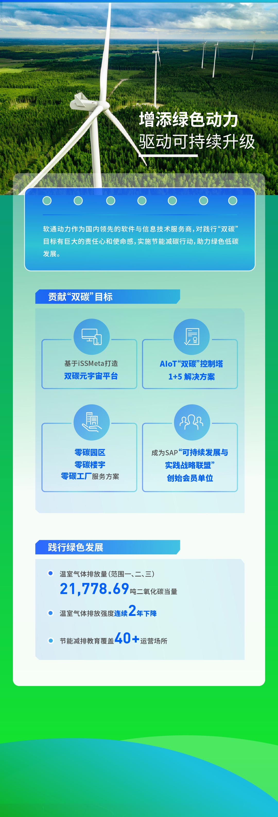 塿һͼʱǲ!¼2022ESG111_02.jpg