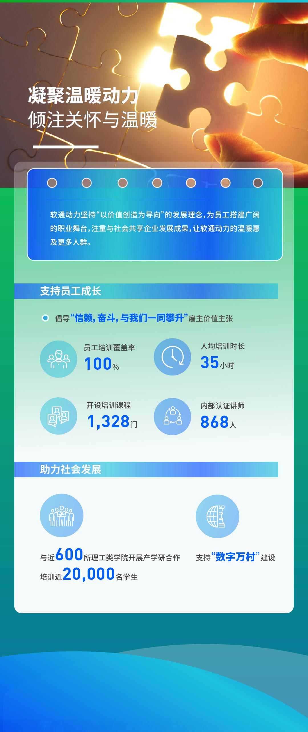 塿һͼʱǲ!¼2022ESG111_03.jpg