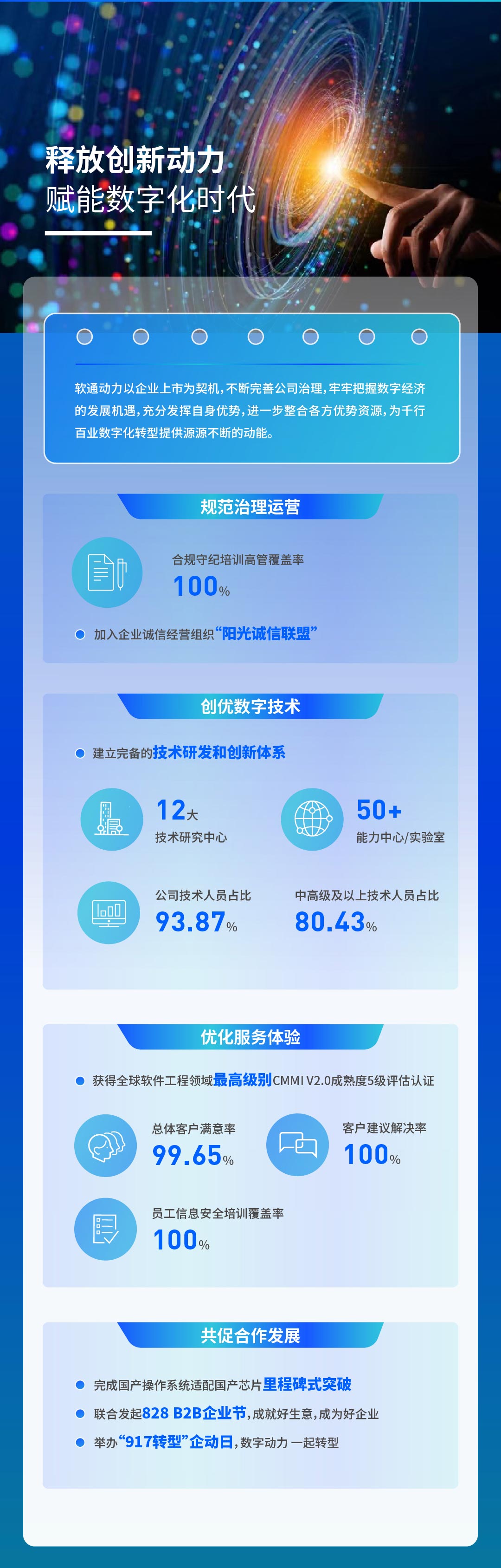 塿һͼʱǲ!¼2022ESG111_04.jpg