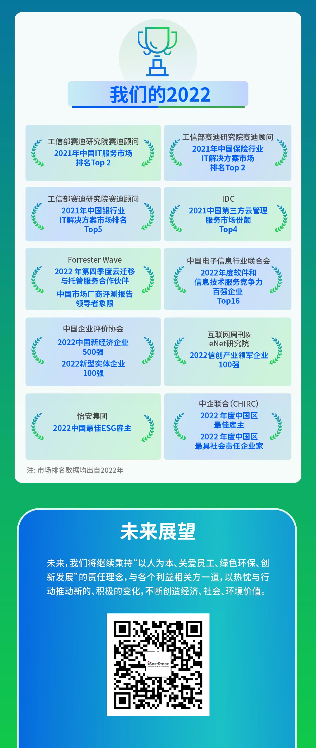 塿һͼʱǲ!¼2022ESG111_05.jpg