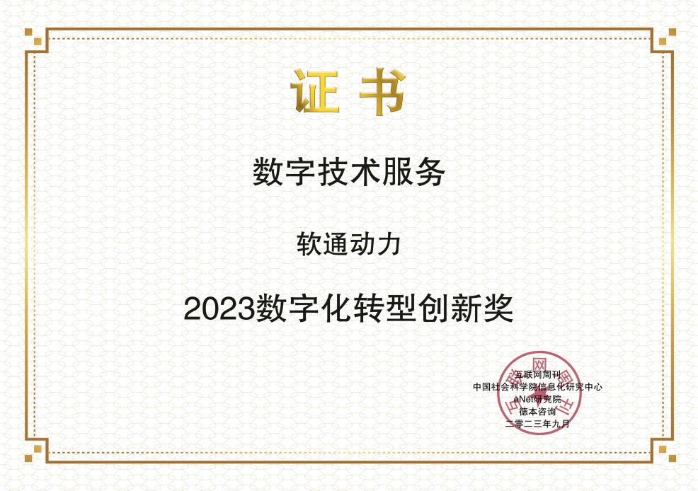 캽ʱǲ!¼2023iֻת콱