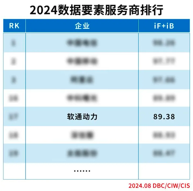 ʵϰ | ʱǲ!¼ѡ2024ҪطС