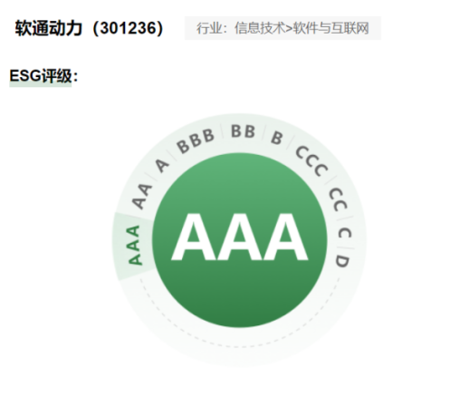 ʱ(й)ǲ!